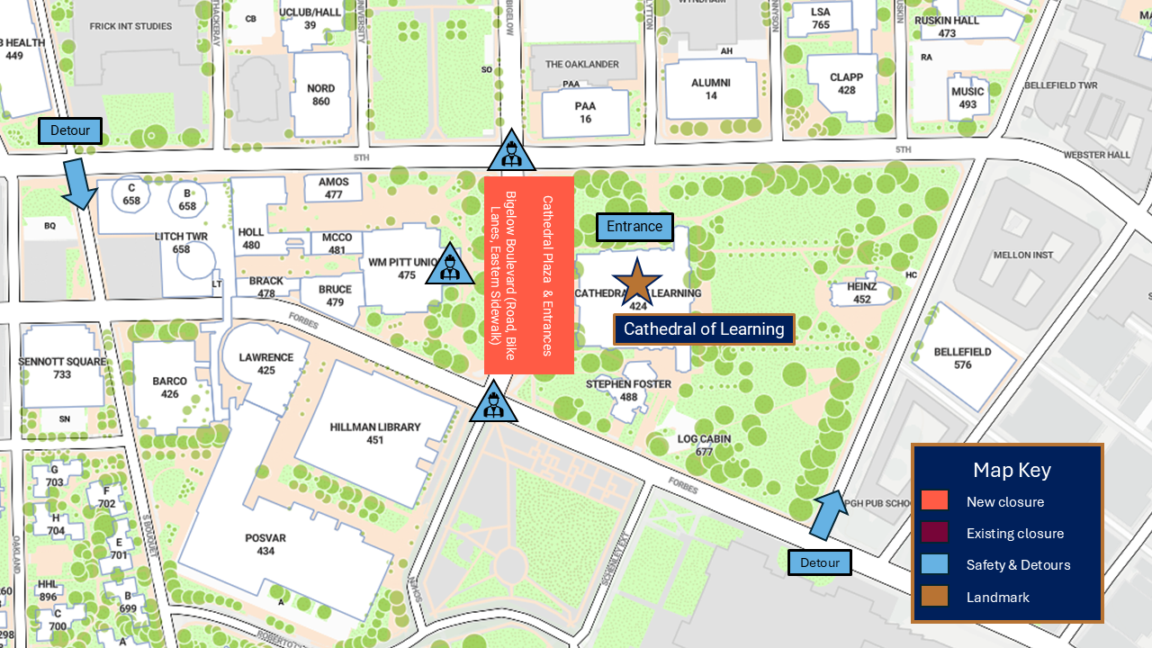 A map of the closure