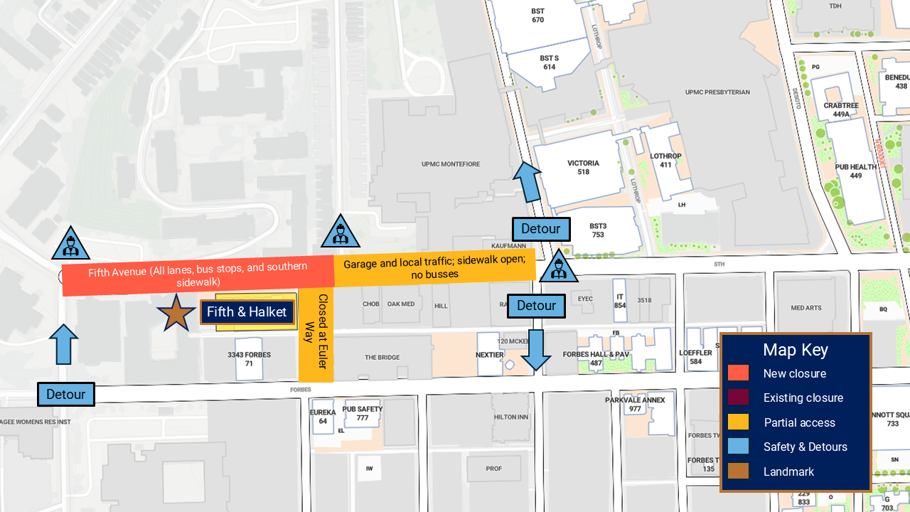 A map of the closure