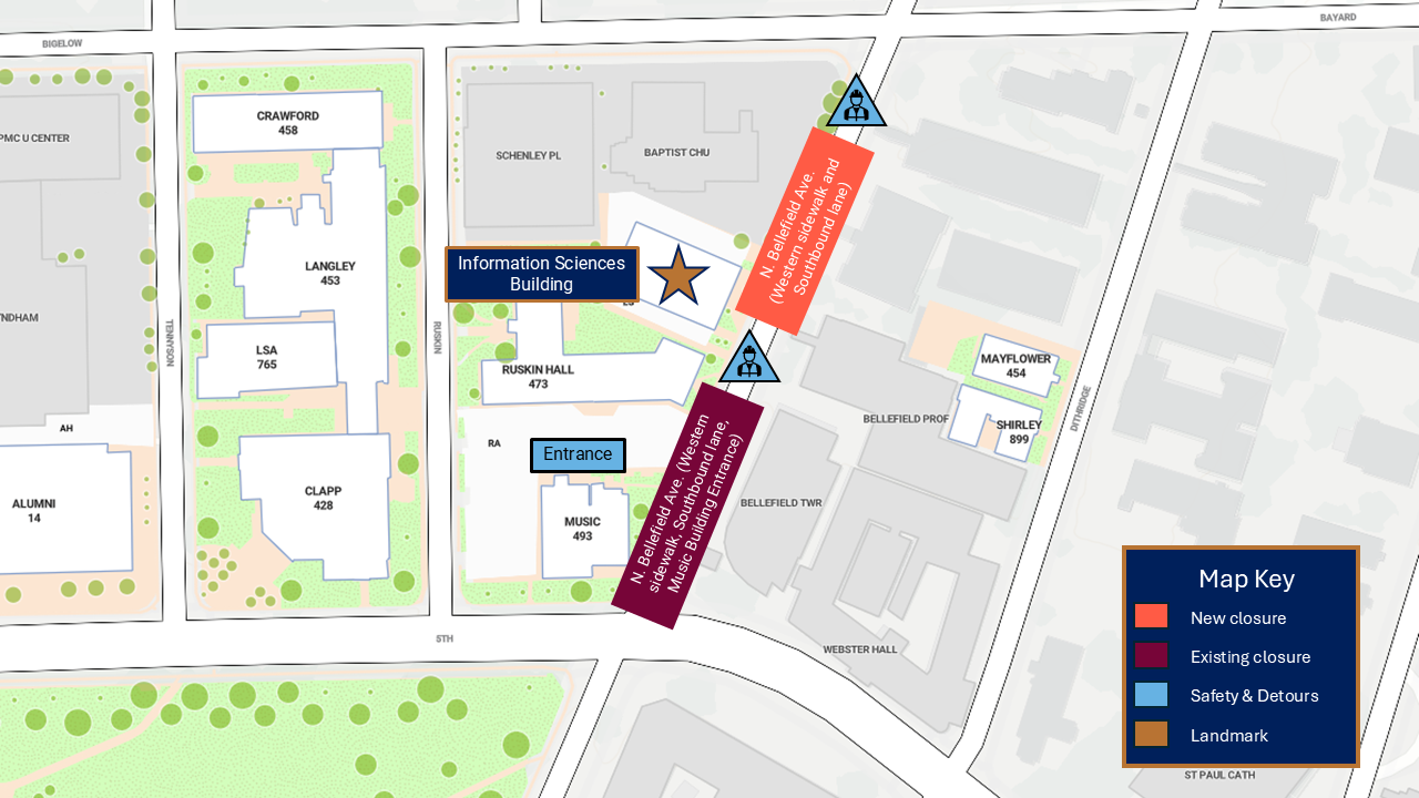A map of the closure