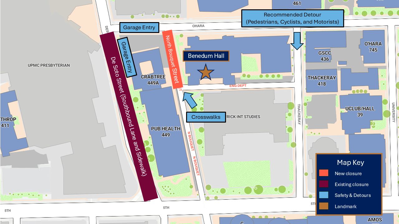A map of the closure