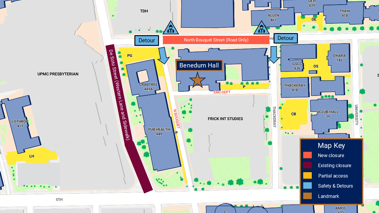 A map of the closure